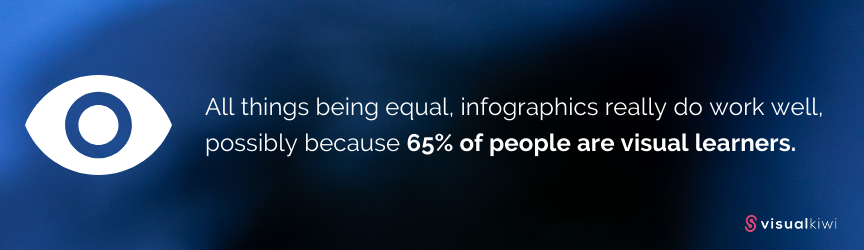 The Many Uses of Infographics