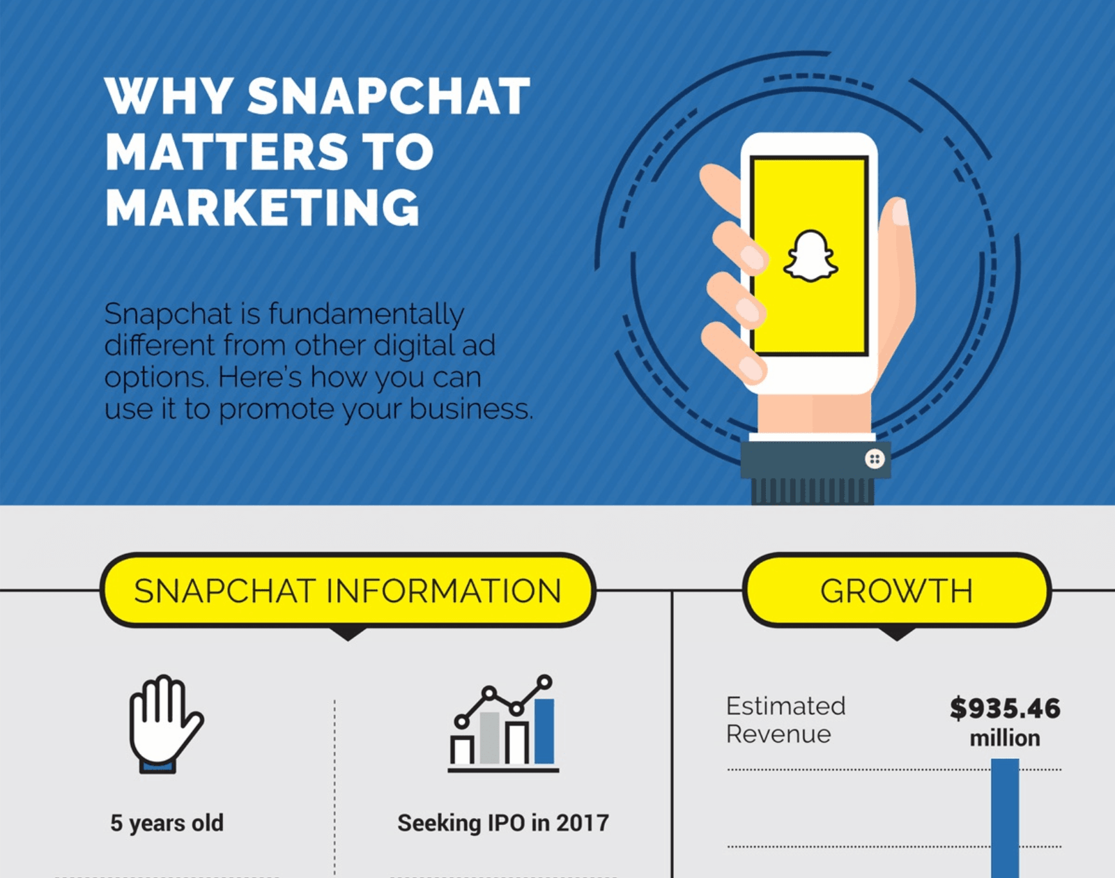 snapchat-infographic-example